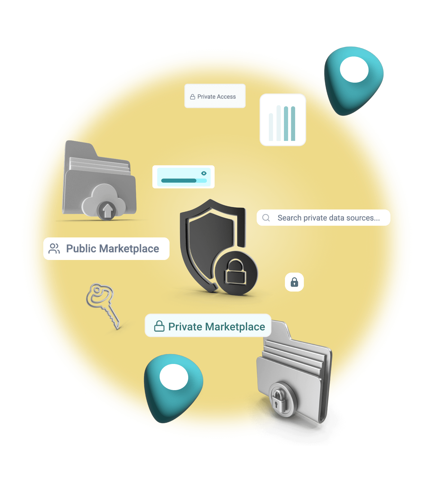 Public vs. Private Marketplace Monetisation