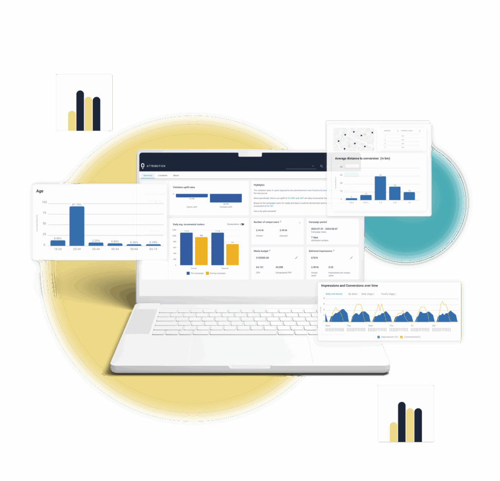 Adsquare Redefines Campaign Measurement with Unified Attribution Dashboard